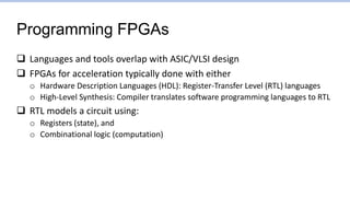 fpga1 - What is.pptx