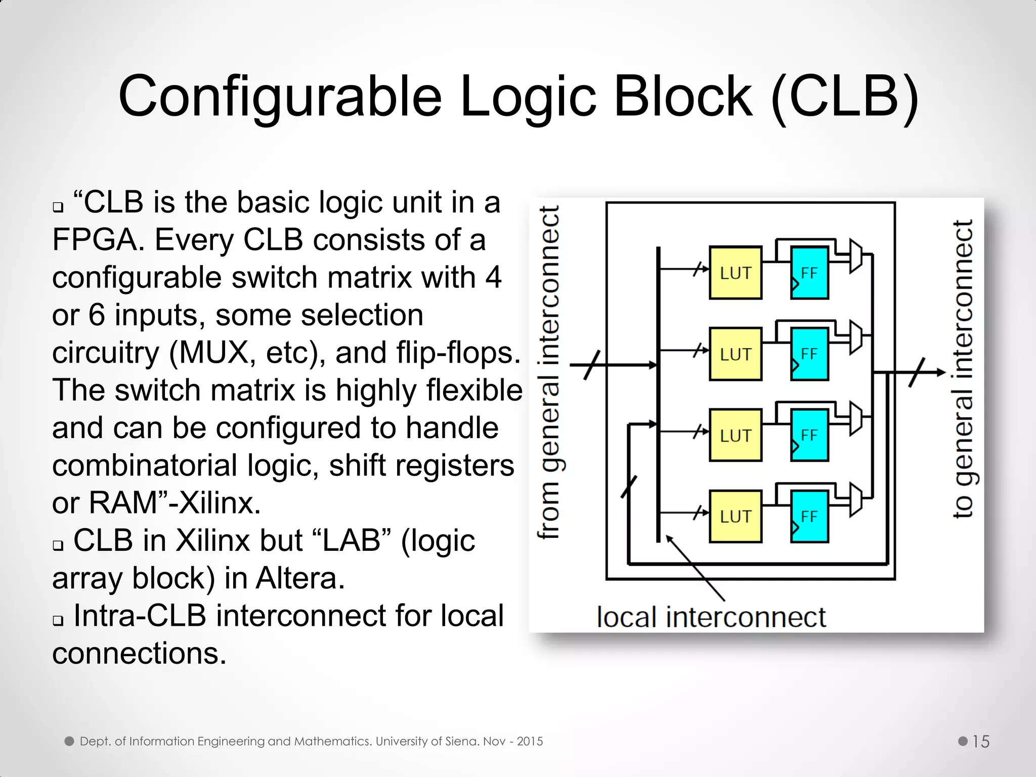 Configurable Logic Block (CLB)  “CLB is the basic logic unit in a FPGA. Every CLB consists of a configurable switch matrix with 4 or 6 inputs, some selection circuitry (MUX, etc), and flip-flops. The switch matrix is highly flexible and can be configured to handle combinatorial logic, shift registers or RAM”-Xilinx.  CLB in Xilinx but “LAB” (logic array block) in Altera.  Intra-CLB interconnect for local connections. Dept. of Information Engineering and Mathematics. University of Siena. Nov - 2015 15 