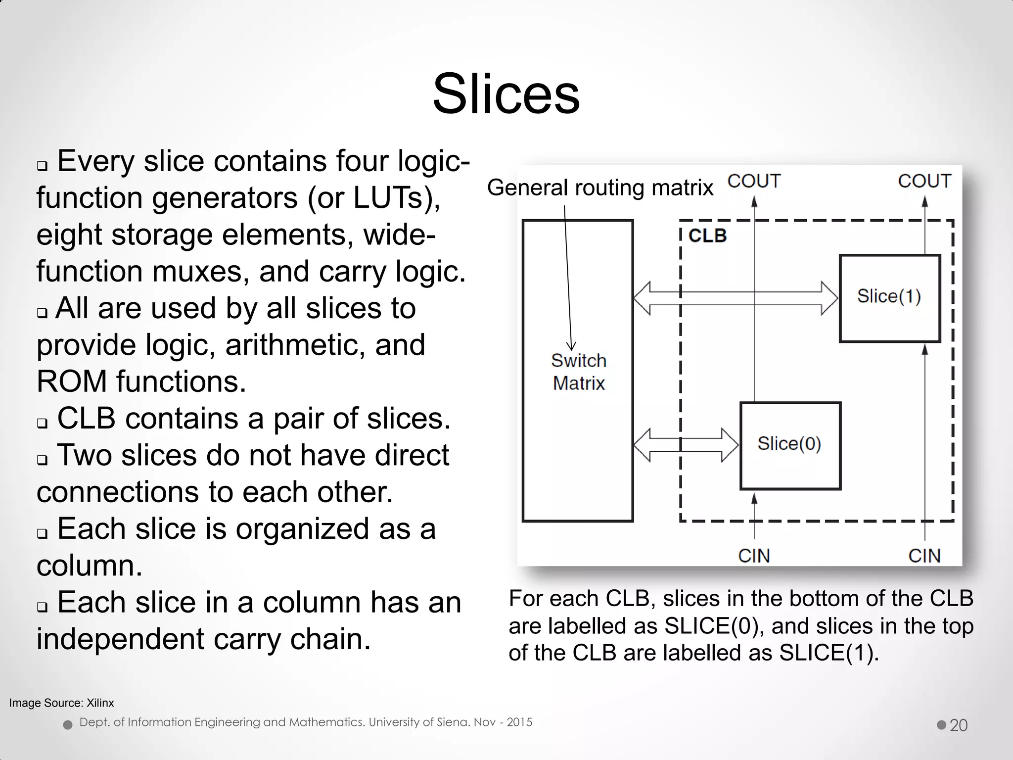 Slices  Every slice contains four logic- function generators (or LUTs), eight storage elements, wide- function muxes, and carry logic.  All are used by all slices to provide logic, arithmetic, and ROM functions.  CLB contains a pair of slices.  Two slices do not have direct connections to each other.  Each slice is organized as a column.  Each slice in a column has an independent carry chain. Image Source: Xilinx For each CLB, slices in the bottom of the CLB are labelled as SLICE(0), and slices in the top of the CLB are labelled as SLICE(1). Dept. of Information Engineering and Mathematics. University of Siena. Nov - 2015 20 General routing matrix 