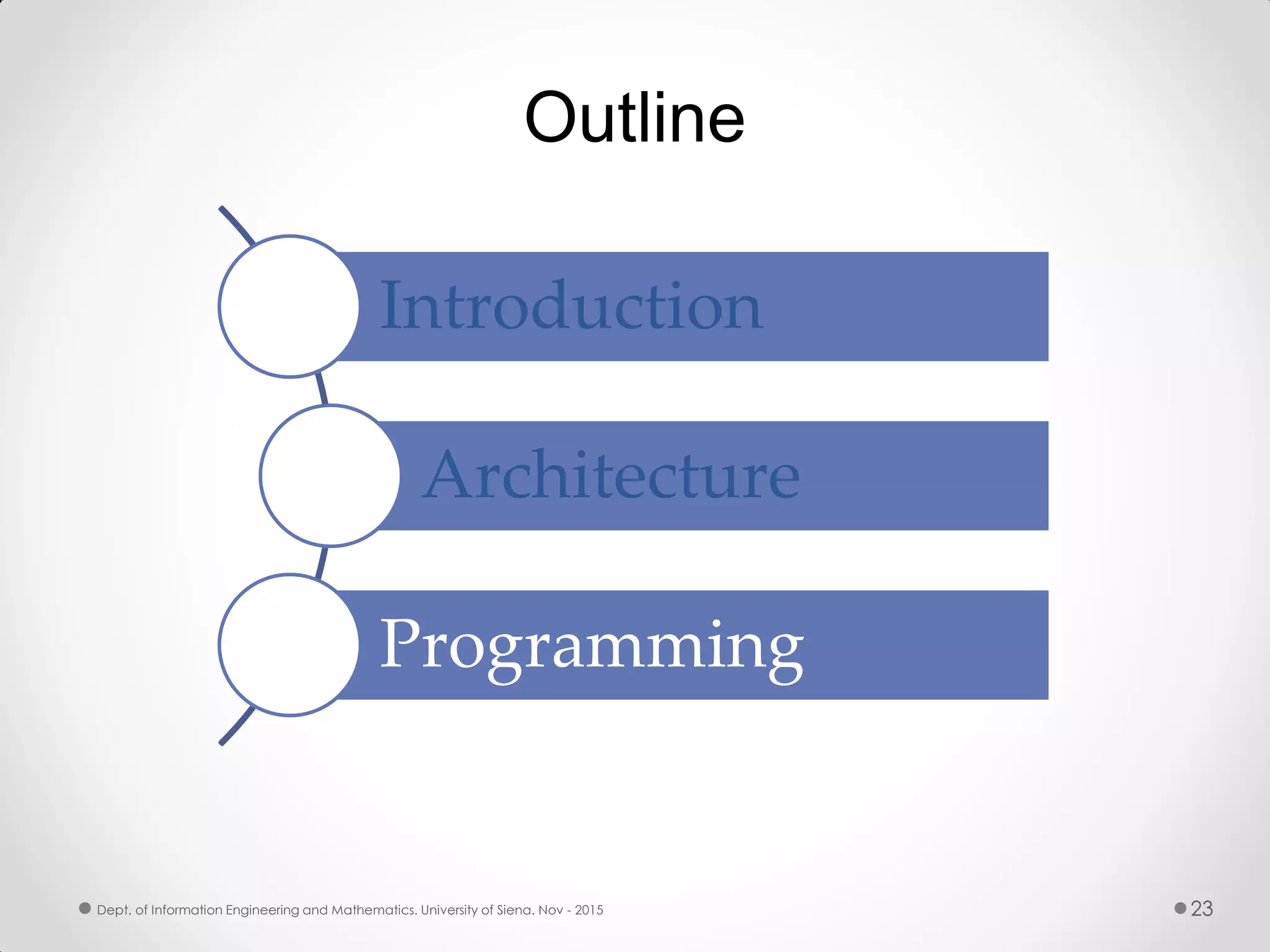 Outline Introduction Architecture Programming Dept. of Information Engineering and Mathematics. University of Siena. Nov - 2015 23 