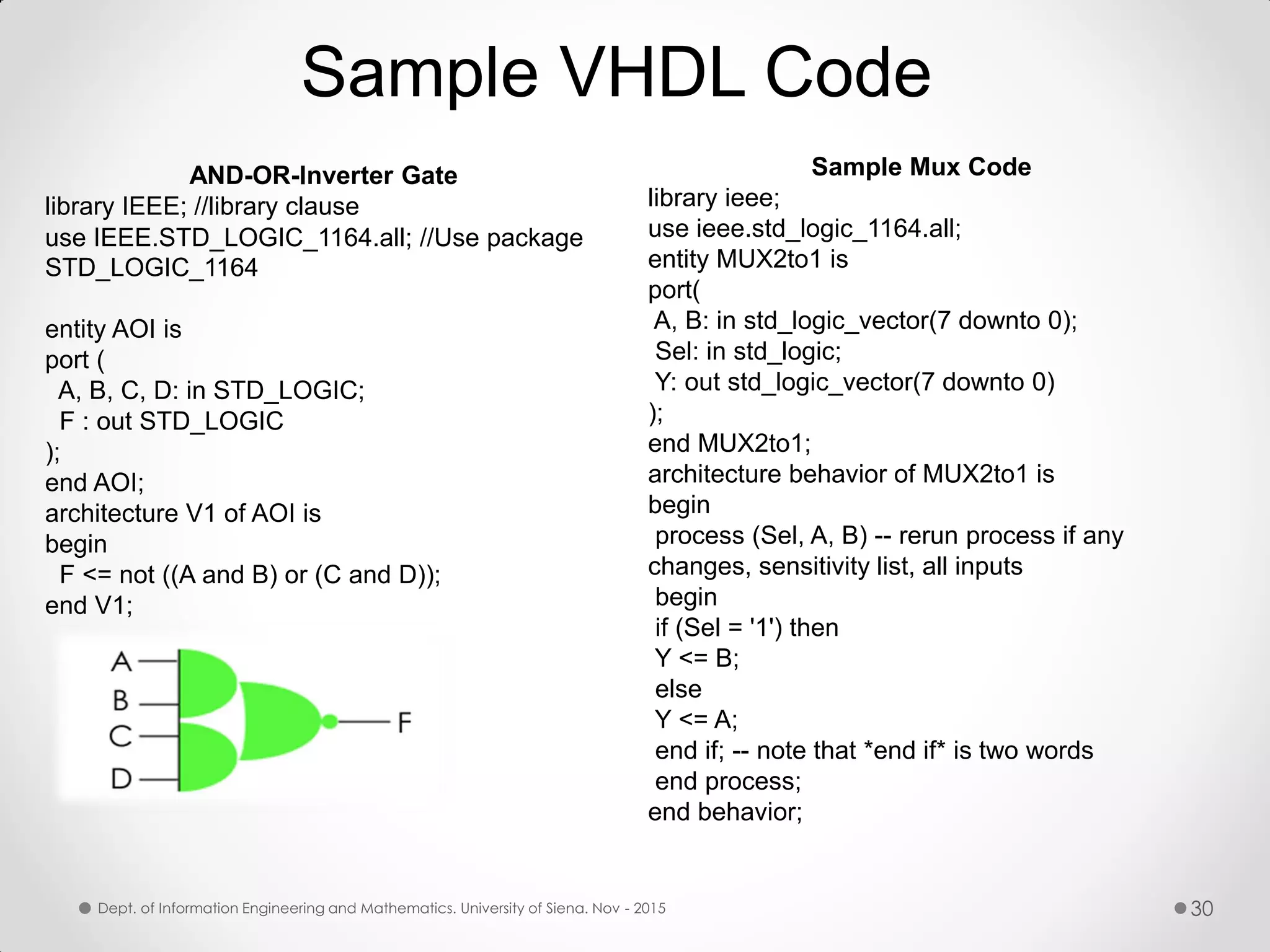 Sample VHDL Code AND-OR-Inverter Gate library IEEE; //library clause use IEEE.STD_LOGIC_1164.all; //Use package STD_LOGIC_1164 entity AOI is port ( A, B, C, D: in STD_LOGIC; F : out STD_LOGIC ); end AOI; architecture V1 of AOI is begin F <= not ((A and B) or (C and D)); end V1; Sample Mux Code library ieee; use ieee.std_logic_1164.all; entity MUX2to1 is port( A, B: in std_logic_vector(7 downto 0); Sel: in std_logic; Y: out std_logic_vector(7 downto 0) ); end MUX2to1; architecture behavior of MUX2to1 is begin process (Sel, A, B) -- rerun process if any changes, sensitivity list, all inputs begin if (Sel = '1') then Y <= B; else Y <= A; end if; -- note that *end if* is two words end process; end behavior; Dept. of Information Engineering and Mathematics. University of Siena. Nov - 2015 30 