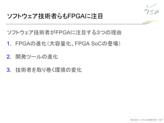 ソフトウェア技術者らもFPGAに注目
ソフトウェア技術者がFPGAに注目する３つの理由
1. FPGAの進化（大容量化、FPGA SoCの登場）
2. 開発ツールの進化
3. 技術者を取り巻く環境の変化
 