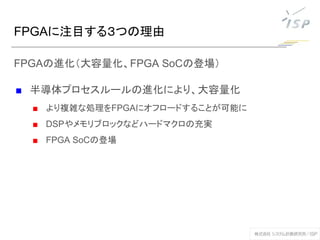 FPGAに注目する３つの理由
FPGAの進化（大容量化、FPGA SoCの登場）
■ 半導体プロセスルールの進化により、大容量化
■ より複雑な処理をFPGAにオフロードすることが可能に
■ DSPやメモリブロックなどハードマクロの充実
■ FPGA SoCの登場
 
