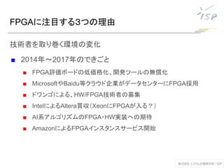 FPGAに注目する３つの理由
技術者を取り巻く環境の変化
■ 2014年～2017年のできごと
■ FPGA評価ボードの低価格化、開発ツールの無償化
■ MicrosoftやBaidu等クラウド企業がデータセンターにFPGA採用
■ ドワンゴによる、HW/FPGA技術者の募集
■ IntelによるAltera買収（XeonにFPGAが入る？）
■ AI系アルゴリズムのFPGA・HW実装への期待
■ AmazonによるFPGAインスタンスサービス開始
 