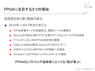 FPGAに注目する３つの理由
技術者を取り巻く環境の変化
■ 2014年～2017年のできごと
■ FPGA評価ボードの低価格化、開発ツールの無償化
■ MicrosoftやBaidu等クラウド企業がデータセンターにFPGA採用
■ ドワンゴによる、HW/FPGA技術者の募集
■ IntelによるAltera買収（XeonにFPGAが入る？）
■ AI系アルゴリズムのFPGA・HW実装への期待
■ AmazonによるFPGAインスタンスサービス開始
FPGAはソフトウェア技術者にとっても「我が事」に
 