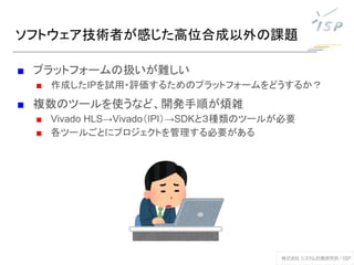 ソフトウェア技術者が感じた高位合成以外の課題
■ プラットフォームの扱いが難しい
■ 作成したIPを試用・評価するためのプラットフォームをどうするか？
■ 複数のツールを使うなど、開発手順が煩雑
■ Vivado HLS→Vivado（IPI）→SDKと３種類のツールが必要
■ 各ツールごとにプロジェクトを管理する必要がある
 