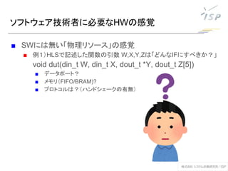 ソフトウェア技術者に必要なHWの感覚
■ SWには無い「物理リソース」の感覚
■ 例１）HLSで記述した関数の引数 W,X,Y,Zは「どんなIFにすべきか？」
void dut(din_t W, din_t X, dout_t *Y, dout_t Z[5])
■ データポート？
■ メモリ（FIFO/BRAM)?
■ プロトコルは？（ハンドシェークの有無）
 
