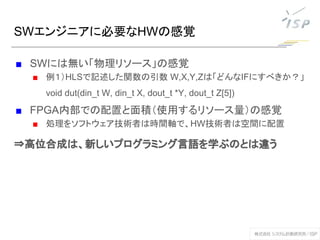 SWエンジニアに必要なHWの感覚
■ SWには無い「物理リソース」の感覚
■ 例１）HLSで記述した関数の引数 W,X,Y,Zは「どんなIFにすべきか？」
void dut(din_t W, din_t X, dout_t *Y, dout_t Z[5])
■ FPGA内部での配置と面積（使用するリソース量）の感覚
■ 処理をソフトウェア技術者は時間軸で、HW技術者は空間に配置
⇒高位合成は、新しいプログラミング言語を学ぶのとは違う
 