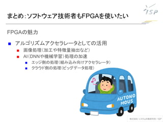 まとめ：ソフトウェア技術者もFPGAを使いたい
FPGAの魅力
■ アルゴリズムアクセラレータとしての活用
■ 画像処理（加工や特徴量抽出など）
■ AI（DNNや機械学習）処理の加速
■ エッジ側の処理（組み込み向けアクセラレータ）
■ クラウド側の処理（ビッグデータ処理）
 