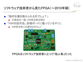 ソフトウェア技術者から見たFPGA（～2010年頃）
■ 「動作を書き換えられる石でしょ？」
■ IC部品の一種、HW担当者の領分
■ 「HWの試作品、評価ボードに載っているやつ」
■ HW担当者には便利な石らしい
FPGAはソフトウェア技術者にとって「他人事」だった
 