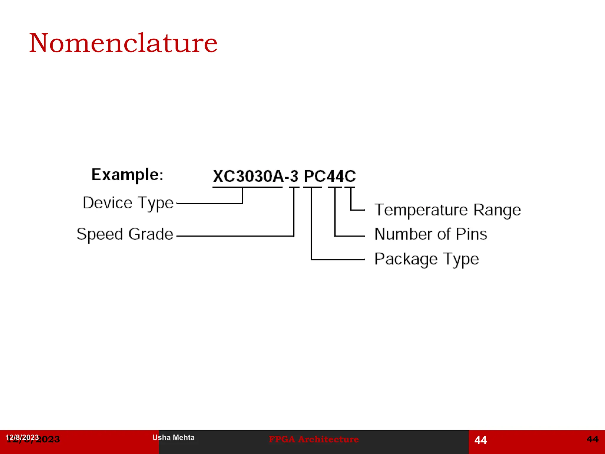 Field Programmable Gate Arrays : Architecture | PDF