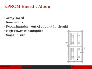 Field Programmable Gate Arrays : Architecture | PDF