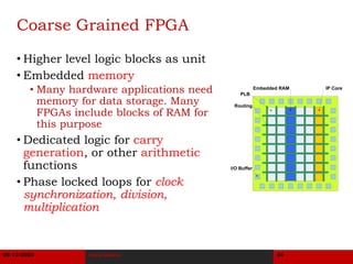 Field Programmable Gate Arrays : Architecture | PDF