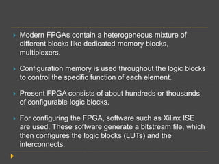 Fpga architectures and applications | PPTX