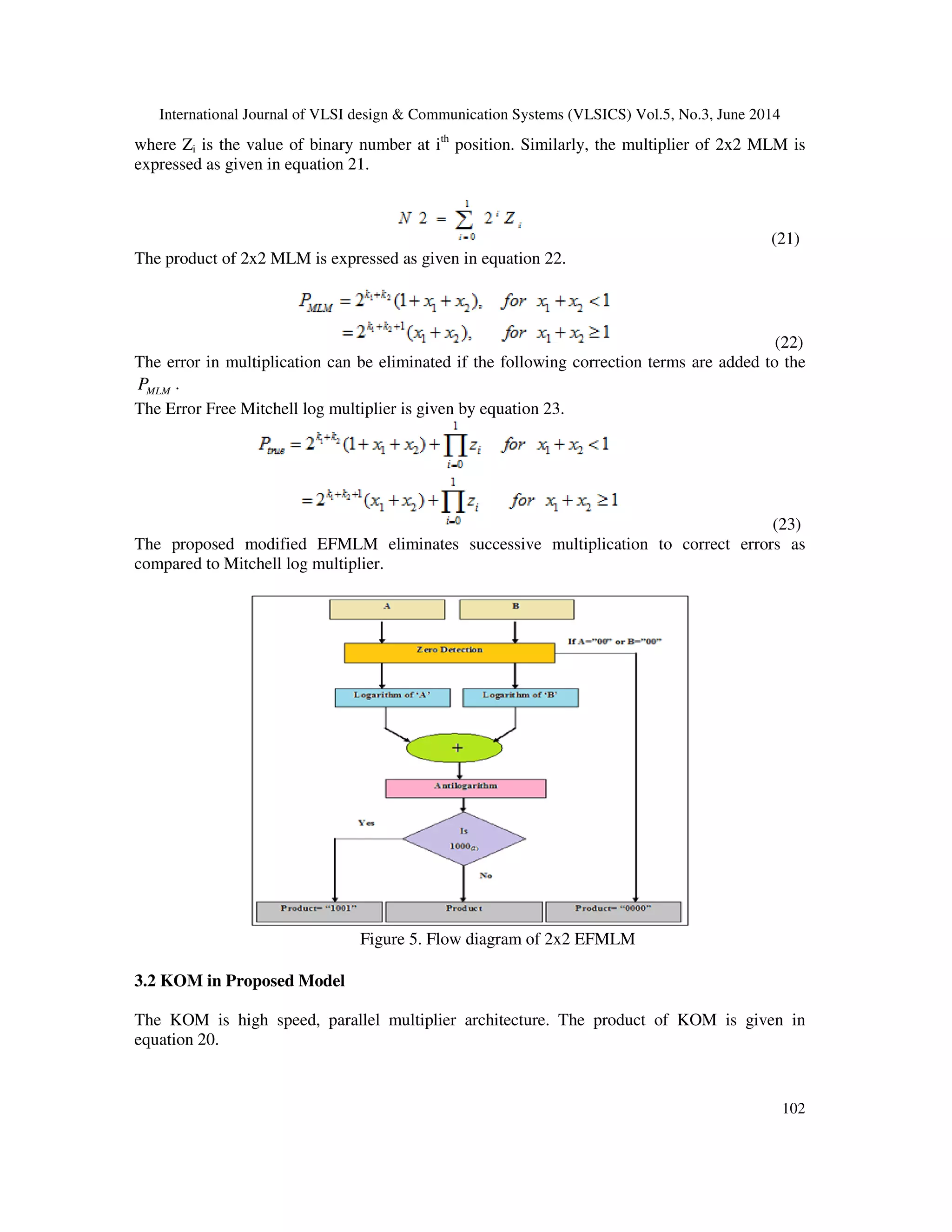 International Journal of VLSI design & Communication Systems (VLSICS) Vol.5, No.3, June 2014 102 where Zi is the value of binary number at ith position. Similarly, the multiplier of 2x2 MLM is expressed as given in equation 21. (21) The product of 2x2 MLM is expressed as given in equation 22. (22) The error in multiplication can be eliminated if the following correction terms are added to the MLMP . The Error Free Mitchell log multiplier is given by equation 23. (23) The proposed modified EFMLM eliminates successive multiplication to correct errors as compared to Mitchell log multiplier. Figure 5. Flow diagram of 2x2 EFMLM 3.2 KOM in Proposed Model The KOM is high speed, parallel multiplier architecture. The product of KOM is given in equation 20. 