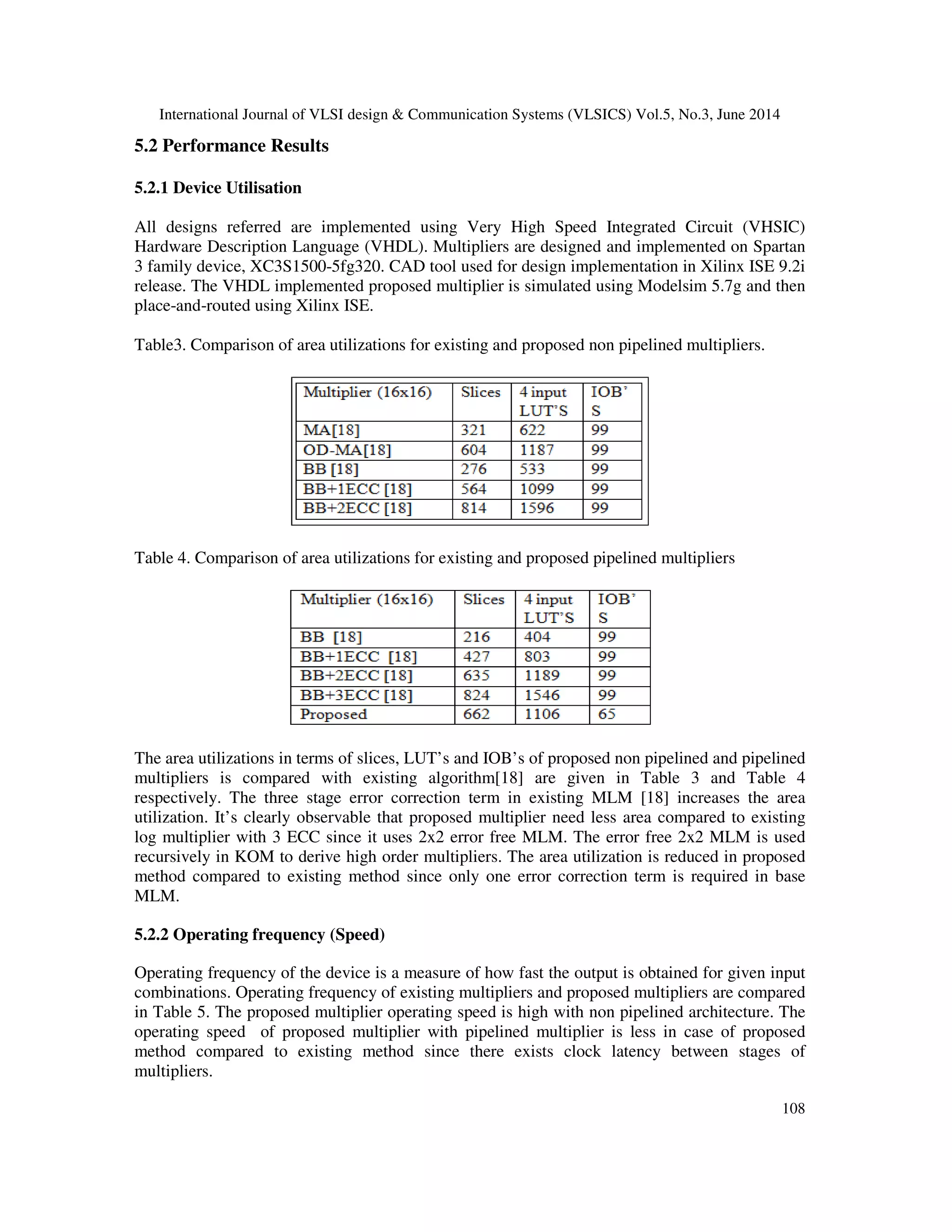International Journal of VLSI design & Communication Systems (VLSICS) Vol.5, No.3, June 2014 108 5.2 Performance Results 5.2.1 Device Utilisation All designs referred are implemented using Very High Speed Integrated Circuit (VHSIC) Hardware Description Language (VHDL). Multipliers are designed and implemented on Spartan 3 family device, XC3S1500-5fg320. CAD tool used for design implementation in Xilinx ISE 9.2i release. The VHDL implemented proposed multiplier is simulated using Modelsim 5.7g and then place-and-routed using Xilinx ISE. Table3. Comparison of area utilizations for existing and proposed non pipelined multipliers. Table 4. Comparison of area utilizations for existing and proposed pipelined multipliers The area utilizations in terms of slices, LUT’s and IOB’s of proposed non pipelined and pipelined multipliers is compared with existing algorithm[18] are given in Table 3 and Table 4 respectively. The three stage error correction term in existing MLM [18] increases the area utilization. It’s clearly observable that proposed multiplier need less area compared to existing log multiplier with 3 ECC since it uses 2x2 error free MLM. The error free 2x2 MLM is used recursively in KOM to derive high order multipliers. The area utilization is reduced in proposed method compared to existing method since only one error correction term is required in base MLM. 5.2.2 Operating frequency (Speed) Operating frequency of the device is a measure of how fast the output is obtained for given input combinations. Operating frequency of existing multipliers and proposed multipliers are compared in Table 5. The proposed multiplier operating speed is high with non pipelined architecture. The operating speed of proposed multiplier with pipelined multiplier is less in case of proposed method compared to existing method since there exists clock latency between stages of multipliers. 