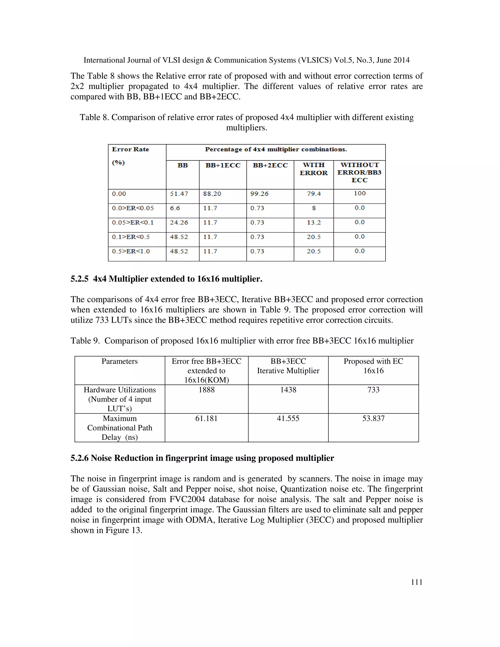 International Journal of VLSI design & Communication Systems (VLSICS) Vol.5, No.3, June 2014 111 The Table 8 shows the Relative error rate of proposed with and without error correction terms of 2x2 multiplier propagated to 4x4 multiplier. The different values of relative error rates are compared with BB, BB+1ECC and BB+2ECC. Table 8. Comparison of relative error rates of proposed 4x4 multiplier with different existing multipliers. 5.2.5 4x4 Multiplier extended to 16x16 multiplier. The comparisons of 4x4 error free BB+3ECC, Iterative BB+3ECC and proposed error correction when extended to 16x16 multipliers are shown in Table 9. The proposed error correction will utilize 733 LUTs since the BB+3ECC method requires repetitive error correction circuits. Table 9. Comparison of proposed 16x16 multiplier with error free BB+3ECC 16x16 multiplier Parameters Error free BB+3ECC extended to 16x16(KOM) BB+3ECC Iterative Multiplier Proposed with EC 16x16 Hardware Utilizations (Number of 4 input LUT’s) 1888 1438 733 Maximum Combinational Path Delay (ns) 61.181 41.555 53.837 5.2.6 Noise Reduction in fingerprint image using proposed multiplier The noise in fingerprint image is random and is generated by scanners. The noise in image may be of Gaussian noise, Salt and Pepper noise, shot noise, Quantization noise etc. The fingerprint image is considered from FVC2004 database for noise analysis. The salt and Pepper noise is added to the original fingerprint image. The Gaussian filters are used to eliminate salt and pepper noise in fingerprint image with ODMA, Iterative Log Multiplier (3ECC) and proposed multiplier shown in Figure 13. 