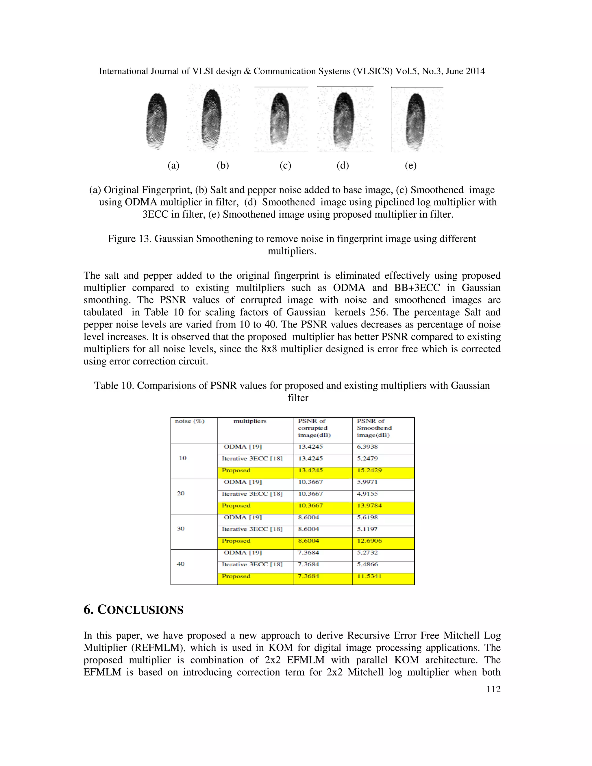 International Journal of VLSI design & Communication Systems (VLSICS) Vol.5, No.3, June 2014 112 (a) (b) (c) (d) (e) (a) Original Fingerprint, (b) Salt and pepper noise added to base image, (c) Smoothened image using ODMA multiplier in filter, (d) Smoothened image using pipelined log multiplier with 3ECC in filter, (e) Smoothened image using proposed multiplier in filter. Figure 13. Gaussian Smoothening to remove noise in fingerprint image using different multipliers. The salt and pepper added to the original fingerprint is eliminated effectively using proposed multiplier compared to existing multilpliers such as ODMA and BB+3ECC in Gaussian smoothing. The PSNR values of corrupted image with noise and smoothened images are tabulated in Table 10 for scaling factors of Gaussian kernels 256. The percentage Salt and pepper noise levels are varied from 10 to 40. The PSNR values decreases as percentage of noise level increases. It is observed that the proposed multiplier has better PSNR compared to existing multipliers for all noise levels, since the 8x8 multiplier designed is error free which is corrected using error correction circuit. Table 10. Comparisions of PSNR values for proposed and existing multipliers with Gaussian filter 6. CONCLUSIONS In this paper, we have proposed a new approach to derive Recursive Error Free Mitchell Log Multiplier (REFMLM), which is used in KOM for digital image processing applications. The proposed multiplier is combination of 2x2 EFMLM with parallel KOM architecture. The EFMLM is based on introducing correction term for 2x2 Mitchell log multiplier when both 