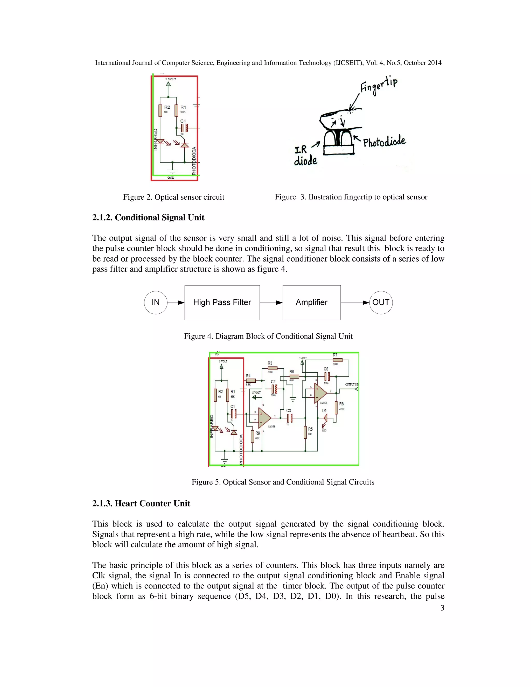 International Journal of Computer Science, Engineering and Information Technology (IJCSEIT), Vol. 4, No.5, October 2014 
3 
Figure 2. Optical sensor circuit 
Figure 3. Ilustration fingertip to optical sensor 
2.1.2. Conditional Signal Unit 
The output signal of the sensor is very small and still a lot of noise. This signal before entering 
the pulse counter block should be done in conditioning, so signal that result this block is ready to 
be read or processed by the block counter. The signal conditioner block consists of a series of low 
pass filter and amplifier structure is shown as figure 4. 
Figure 4. Diagram Block of Conditional Signal Unit 
Figure 5. Optical Sensor and Conditional Signal Circuits 
2.1.3. Heart Counter Unit 
This block is used to calculate the output signal generated by the signal conditioning block. 
Signals that represent a high rate, while the low signal represents the absence of heartbeat. So this 
block will calculate the amount of high signal. 
The basic principle of this block as a series of counters. This block has three inputs namely are 
Clk signal, the signal In is connected to the output signal conditioning block and Enable signal 
(En) which is connected to the output signal at the timer block. The output of the pulse counter 
block form as 6-bit binary sequence (D5, D4, D3, D2, D1, D0). In this research, the pulse 
 