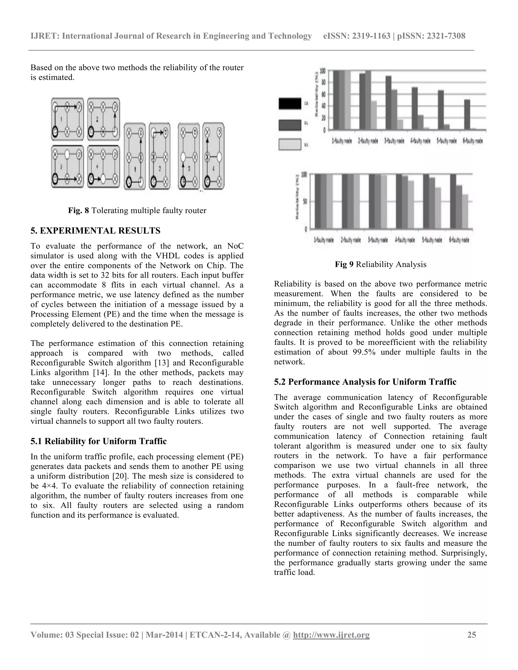 IJRET: International Journal of Research in Engineering and Technology eISSN: 2319-1163 | pISSN: 2321-7308
__________________________________________________________________________________________
Volume: 03 Special Issue: 02 | Mar-2014 | ETCAN-2-14, Available @ http://www.ijret.org 25
Based on the above two methods the reliability of the router
is estimated.
Fig. 8 Tolerating multiple faulty router
5. EXPERIMENTAL RESULTS
To evaluate the performance of the network, an NoC
simulator is used along with the VHDL codes is applied
over the entire components of the Network on Chip. The
data width is set to 32 bits for all routers. Each input buffer
can accommodate 8 flits in each virtual channel. As a
performance metric, we use latency defined as the number
of cycles between the initiation of a message issued by a
Processing Element (PE) and the time when the message is
completely delivered to the destination PE.
The performance estimation of this connection retaining
approach is compared with two methods, called
Reconfigurable Switch algorithm [13] and Reconfigurable
Links algorithm [14]. In the other methods, packets may
take unnecessary longer paths to reach destinations.
Reconfigurable Switch algorithm requires one virtual
channel along each dimension and is able to tolerate all
single faulty routers. Reconfigurable Links utilizes two
virtual channels to support all two faulty routers.
5.1 Reliability for Uniform Traffic
In the uniform traffic profile, each processing element (PE)
generates data packets and sends them to another PE using
a uniform distribution [20]. The mesh size is considered to
be 4×4. To evaluate the reliability of connection retaining
algorithm, the number of faulty routers increases from one
to six. All faulty routers are selected using a random
function and its performance is evaluated.
Fig 9 Reliability Analysis
Reliability is based on the above two performance metric
measurement. When the faults are considered to be
minimum, the reliability is good for all the three methods.
As the number of faults increases, the other two methods
degrade in their performance. Unlike the other methods
connection retaining method holds good under multiple
faults. It is proved to be moreefficient with the reliability
estimation of about 99.5% under multiple faults in the
network.
5.2 Performance Analysis for Uniform Traffic
The average communication latency of Reconfigurable
Switch algorithm and Reconfigurable Links are obtained
under the cases of single and two faulty routers as more
faulty routers are not well supported. The average
communication latency of Connection retaining fault
tolerant algorithm is measured under one to six faulty
routers in the network. To have a fair performance
comparison we use two virtual channels in all three
methods. The extra virtual channels are used for the
performance purposes. In a fault-free network, the
performance of all methods is comparable while
Reconfigurable Links outperforms others because of its
better adaptiveness. As the number of faults increases, the
performance of Reconfigurable Switch algorithm and
Reconfigurable Links significantly decreases. We increase
the number of faulty routers to six faults and measure the
performance of connection retaining method. Surprisingly,
the performance gradually starts growing under the same
traffic load.
 