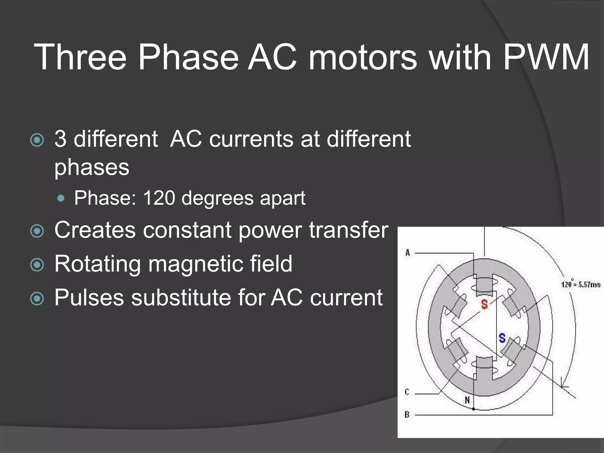 Three Phase AC motors with PWM
 3 different AC currents at different
phases
 Phase: 120 degrees apart
 Creates constant power transfer
 Rotating magnetic field
 Pulses substitute for AC current
 