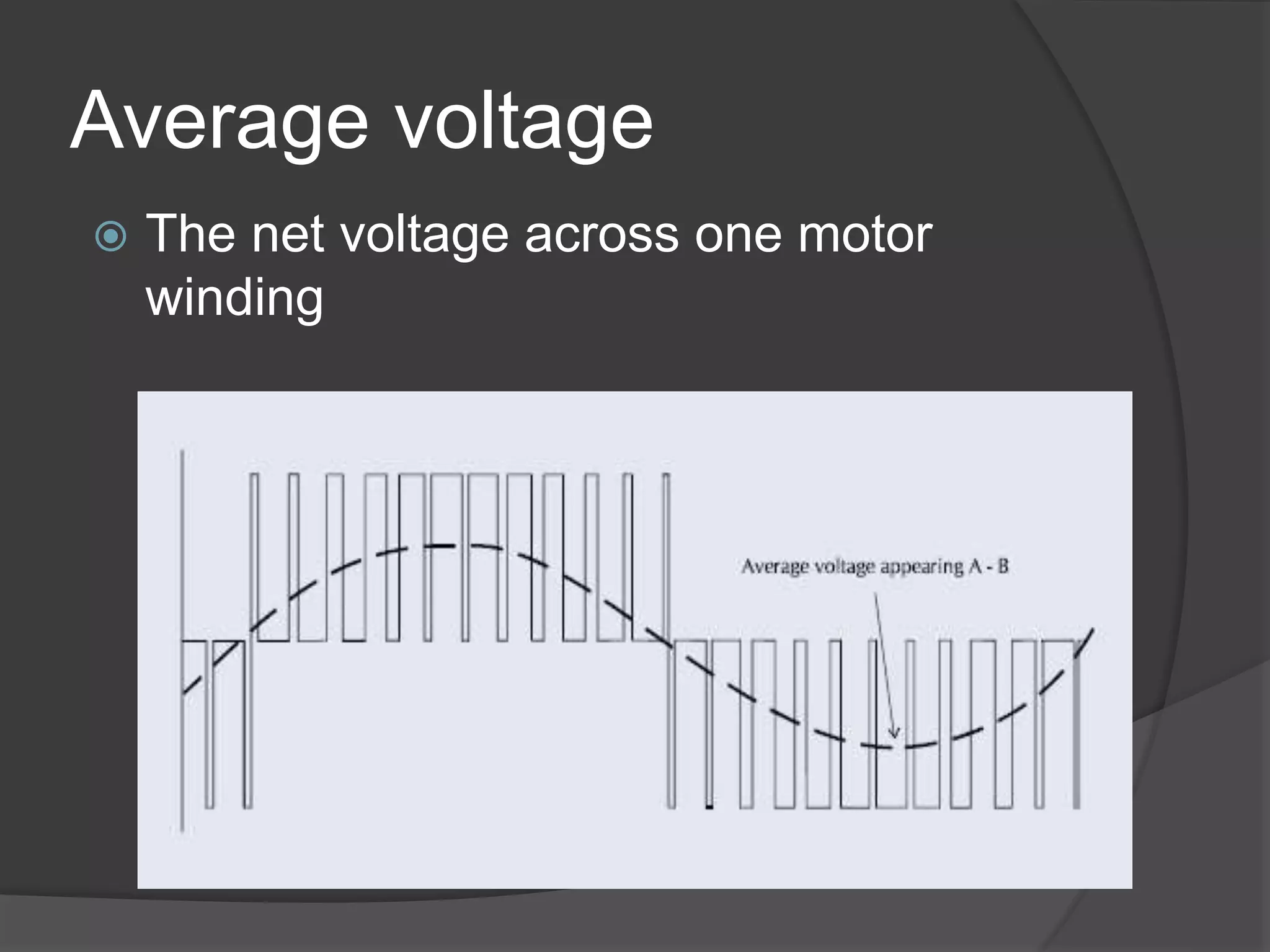 Average voltage
 The net voltage across one motor
winding
 