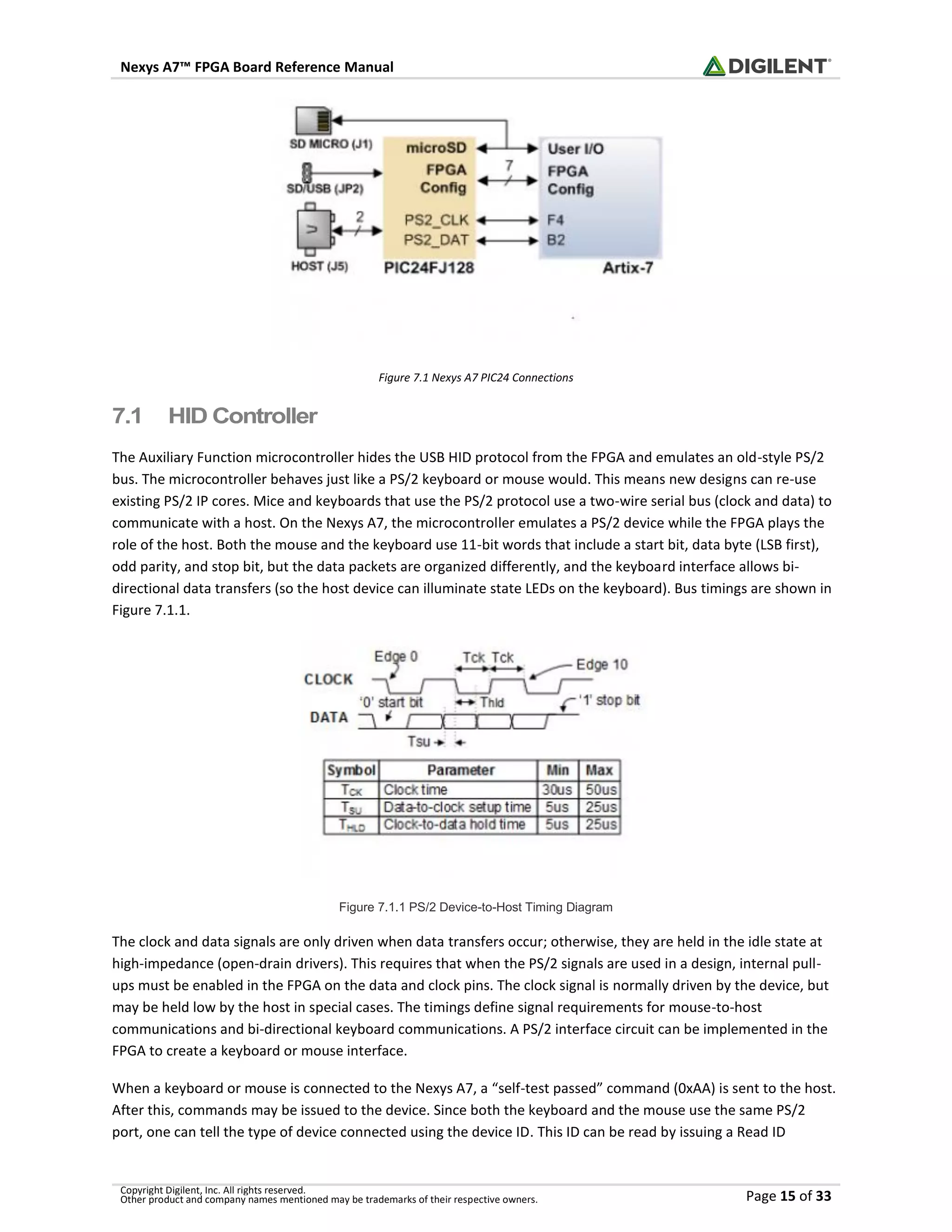 Nexys A7™ FPGA Board Reference Manual
Copyright Digilent, Inc. All rights reserved.
Other product and company names mentioned may be trademarks of their respective owners. Page 15 of 33
Figure 7.1 Nexys A7 PIC24 Connections
7.1 HID Controller
The Auxiliary Function microcontroller hides the USB HID protocol from the FPGA and emulates an old-style PS/2
bus. The microcontroller behaves just like a PS/2 keyboard or mouse would. This means new designs can re-use
existing PS/2 IP cores. Mice and keyboards that use the PS/2 protocol use a two-wire serial bus (clock and data) to
communicate with a host. On the Nexys A7, the microcontroller emulates a PS/2 device while the FPGA plays the
role of the host. Both the mouse and the keyboard use 11-bit words that include a start bit, data byte (LSB first),
odd parity, and stop bit, but the data packets are organized differently, and the keyboard interface allows bi-
directional data transfers (so the host device can illuminate state LEDs on the keyboard). Bus timings are shown in
Figure 7.1.1.
Figure 7.1.1 PS/2 Device-to-Host Timing Diagram
The clock and data signals are only driven when data transfers occur; otherwise, they are held in the idle state at
high-impedance (open-drain drivers). This requires that when the PS/2 signals are used in a design, internal pull-
ups must be enabled in the FPGA on the data and clock pins. The clock signal is normally driven by the device, but
may be held low by the host in special cases. The timings define signal requirements for mouse-to-host
communications and bi-directional keyboard communications. A PS/2 interface circuit can be implemented in the
FPGA to create a keyboard or mouse interface.
When a keyboard or mouse is connected to the Nexys A7, a “self-test passed” command (0xAA) is sent to the host.
After this, commands may be issued to the device. Since both the keyboard and the mouse use the same PS/2
port, one can tell the type of device connected using the device ID. This ID can be read by issuing a Read ID
 