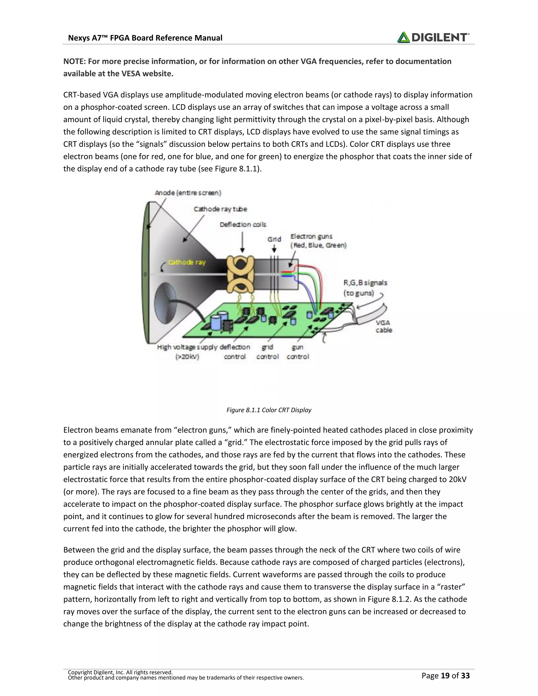 Nexys A7™ FPGA Board Reference Manual
Copyright Digilent, Inc. All rights reserved.
Other product and company names mentioned may be trademarks of their respective owners. Page 19 of 33
NOTE: For more precise information, or for information on other VGA frequencies, refer to documentation
available at the VESA website.
CRT-based VGA displays use amplitude-modulated moving electron beams (or cathode rays) to display information
on a phosphor-coated screen. LCD displays use an array of switches that can impose a voltage across a small
amount of liquid crystal, thereby changing light permittivity through the crystal on a pixel-by-pixel basis. Although
the following description is limited to CRT displays, LCD displays have evolved to use the same signal timings as
CRT displays (so the “signals” discussion below pertains to both CRTs and LCDs). Color CRT displays use three
electron beams (one for red, one for blue, and one for green) to energize the phosphor that coats the inner side of
the display end of a cathode ray tube (see Figure 8.1.1).
Figure 8.1.1 Color CRT Display
Electron beams emanate from “electron guns,” which are finely-pointed heated cathodes placed in close proximity
to a positively charged annular plate called a “grid.” The electrostatic force imposed by the grid pulls rays of
energized electrons from the cathodes, and those rays are fed by the current that flows into the cathodes. These
particle rays are initially accelerated towards the grid, but they soon fall under the influence of the much larger
electrostatic force that results from the entire phosphor-coated display surface of the CRT being charged to 20kV
(or more). The rays are focused to a fine beam as they pass through the center of the grids, and then they
accelerate to impact on the phosphor-coated display surface. The phosphor surface glows brightly at the impact
point, and it continues to glow for several hundred microseconds after the beam is removed. The larger the
current fed into the cathode, the brighter the phosphor will glow.
Between the grid and the display surface, the beam passes through the neck of the CRT where two coils of wire
produce orthogonal electromagnetic fields. Because cathode rays are composed of charged particles (electrons),
they can be deflected by these magnetic fields. Current waveforms are passed through the coils to produce
magnetic fields that interact with the cathode rays and cause them to transverse the display surface in a “raster”
pattern, horizontally from left to right and vertically from top to bottom, as shown in Figure 8.1.2. As the cathode
ray moves over the surface of the display, the current sent to the electron guns can be increased or decreased to
change the brightness of the display at the cathode ray impact point.
 