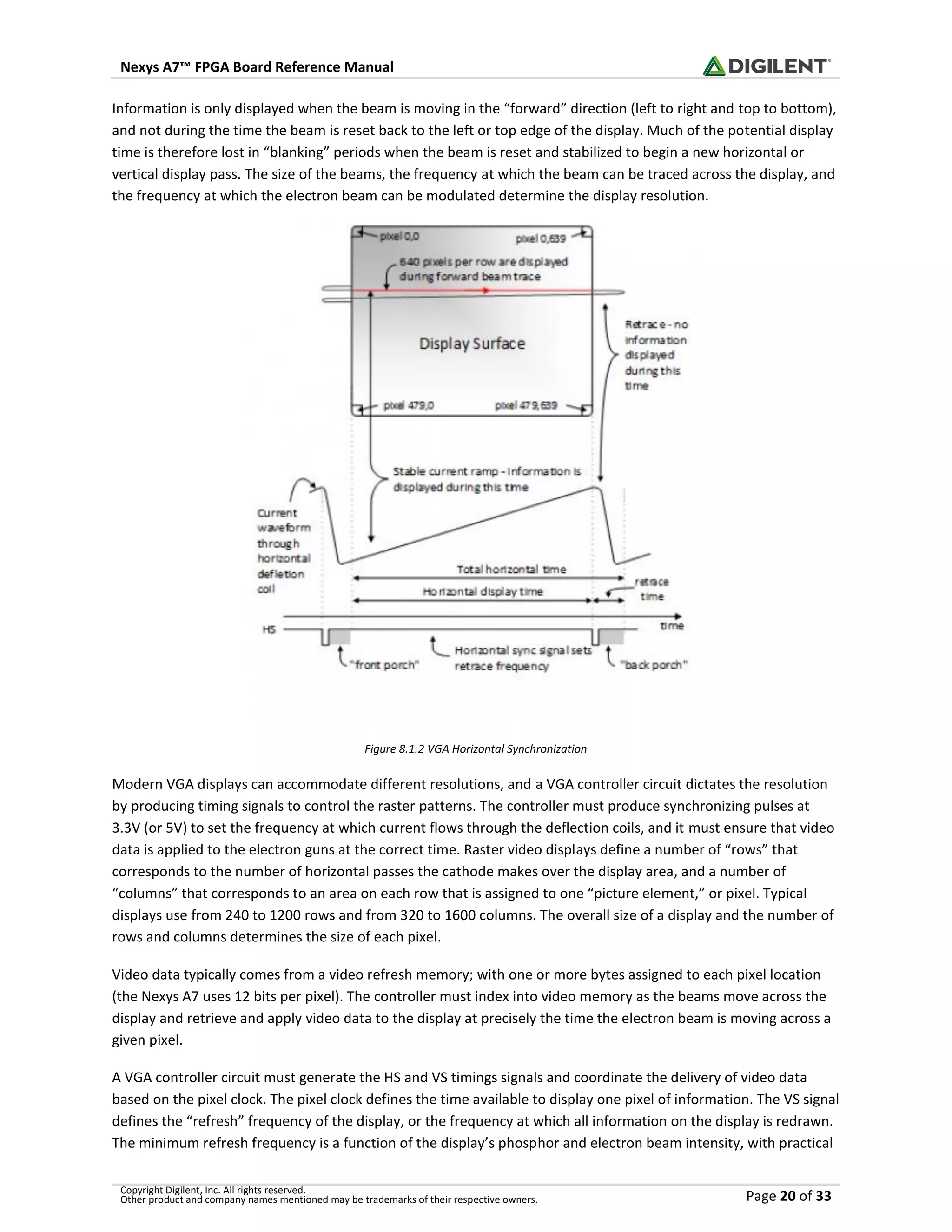 Nexys A7™ FPGA Board Reference Manual
Copyright Digilent, Inc. All rights reserved.
Other product and company names mentioned may be trademarks of their respective owners. Page 20 of 33
Information is only displayed when the beam is moving in the “forward” direction (left to right and top to bottom),
and not during the time the beam is reset back to the left or top edge of the display. Much of the potential display
time is therefore lost in “blanking” periods when the beam is reset and stabilized to begin a new horizontal or
vertical display pass. The size of the beams, the frequency at which the beam can be traced across the display, and
the frequency at which the electron beam can be modulated determine the display resolution.
Figure 8.1.2 VGA Horizontal Synchronization
Modern VGA displays can accommodate different resolutions, and a VGA controller circuit dictates the resolution
by producing timing signals to control the raster patterns. The controller must produce synchronizing pulses at
3.3V (or 5V) to set the frequency at which current flows through the deflection coils, and it must ensure that video
data is applied to the electron guns at the correct time. Raster video displays define a number of “rows” that
corresponds to the number of horizontal passes the cathode makes over the display area, and a number of
“columns” that corresponds to an area on each row that is assigned to one “picture element,” or pixel. Typical
displays use from 240 to 1200 rows and from 320 to 1600 columns. The overall size of a display and the number of
rows and columns determines the size of each pixel.
Video data typically comes from a video refresh memory; with one or more bytes assigned to each pixel location
(the Nexys A7 uses 12 bits per pixel). The controller must index into video memory as the beams move across the
display and retrieve and apply video data to the display at precisely the time the electron beam is moving across a
given pixel.
A VGA controller circuit must generate the HS and VS timings signals and coordinate the delivery of video data
based on the pixel clock. The pixel clock defines the time available to display one pixel of information. The VS signal
defines the “refresh” frequency of the display, or the frequency at which all information on the display is redrawn.
The minimum refresh frequency is a function of the display’s phosphor and electron beam intensity, with practical
 