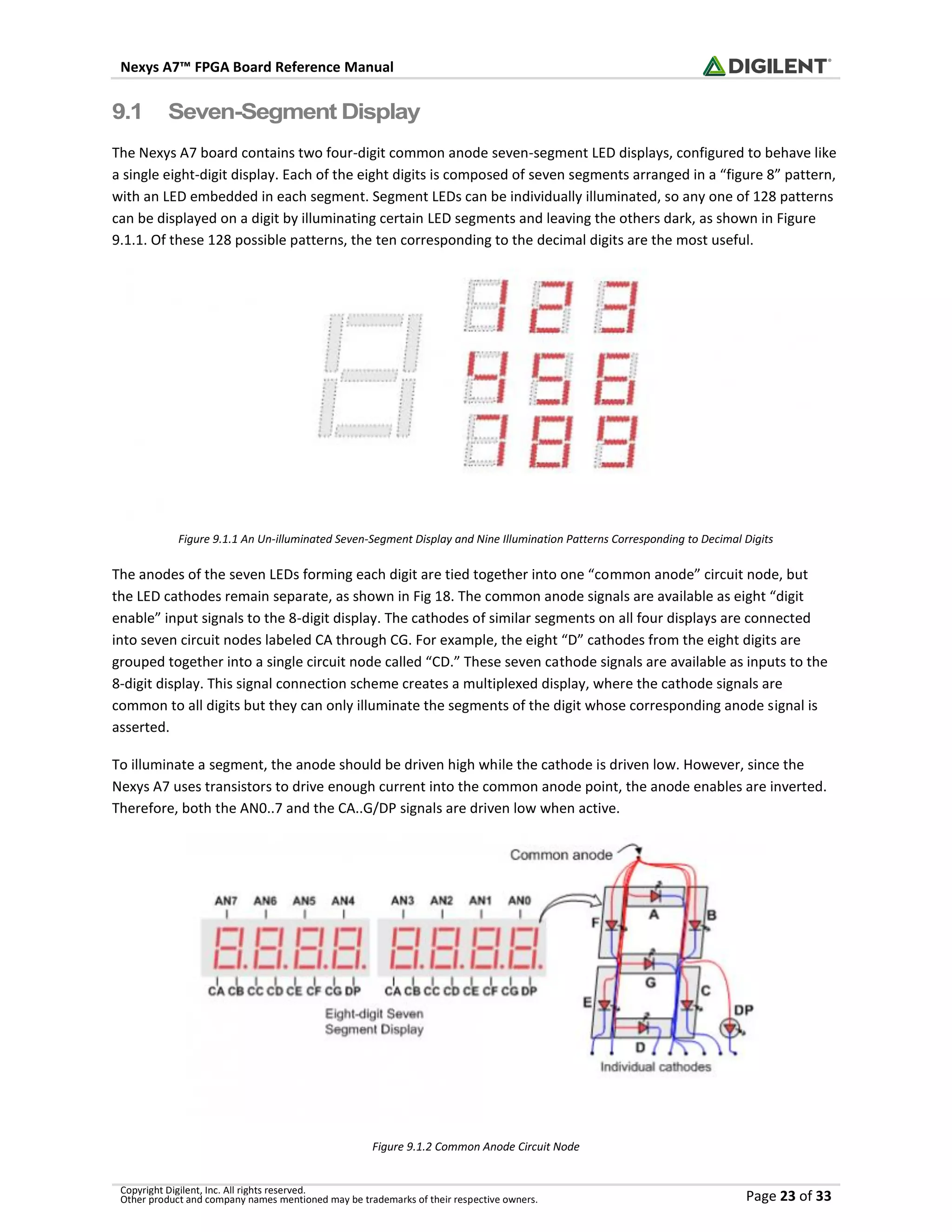 Nexys A7™ FPGA Board Reference Manual
Copyright Digilent, Inc. All rights reserved.
Other product and company names mentioned may be trademarks of their respective owners. Page 23 of 33
9.1 Seven-Segment Display
The Nexys A7 board contains two four-digit common anode seven-segment LED displays, configured to behave like
a single eight-digit display. Each of the eight digits is composed of seven segments arranged in a “figure 8” pattern,
with an LED embedded in each segment. Segment LEDs can be individually illuminated, so any one of 128 patterns
can be displayed on a digit by illuminating certain LED segments and leaving the others dark, as shown in Figure
9.1.1. Of these 128 possible patterns, the ten corresponding to the decimal digits are the most useful.
Figure 9.1.1 An Un-illuminated Seven-Segment Display and Nine Illumination Patterns Corresponding to Decimal Digits
The anodes of the seven LEDs forming each digit are tied together into one “common anode” circuit node, but
the LED cathodes remain separate, as shown in Fig 18. The common anode signals are available as eight “digit
enable” input signals to the 8-digit display. The cathodes of similar segments on all four displays are connected
into seven circuit nodes labeled CA through CG. For example, the eight “D” cathodes from the eight digits are
grouped together into a single circuit node called “CD.” These seven cathode signals are available as inputs to the
8-digit display. This signal connection scheme creates a multiplexed display, where the cathode signals are
common to all digits but they can only illuminate the segments of the digit whose corresponding anode signal is
asserted.
To illuminate a segment, the anode should be driven high while the cathode is driven low. However, since the
Nexys A7 uses transistors to drive enough current into the common anode point, the anode enables are inverted.
Therefore, both the AN0..7 and the CA..G/DP signals are driven low when active.
Figure 9.1.2 Common Anode Circuit Node
 