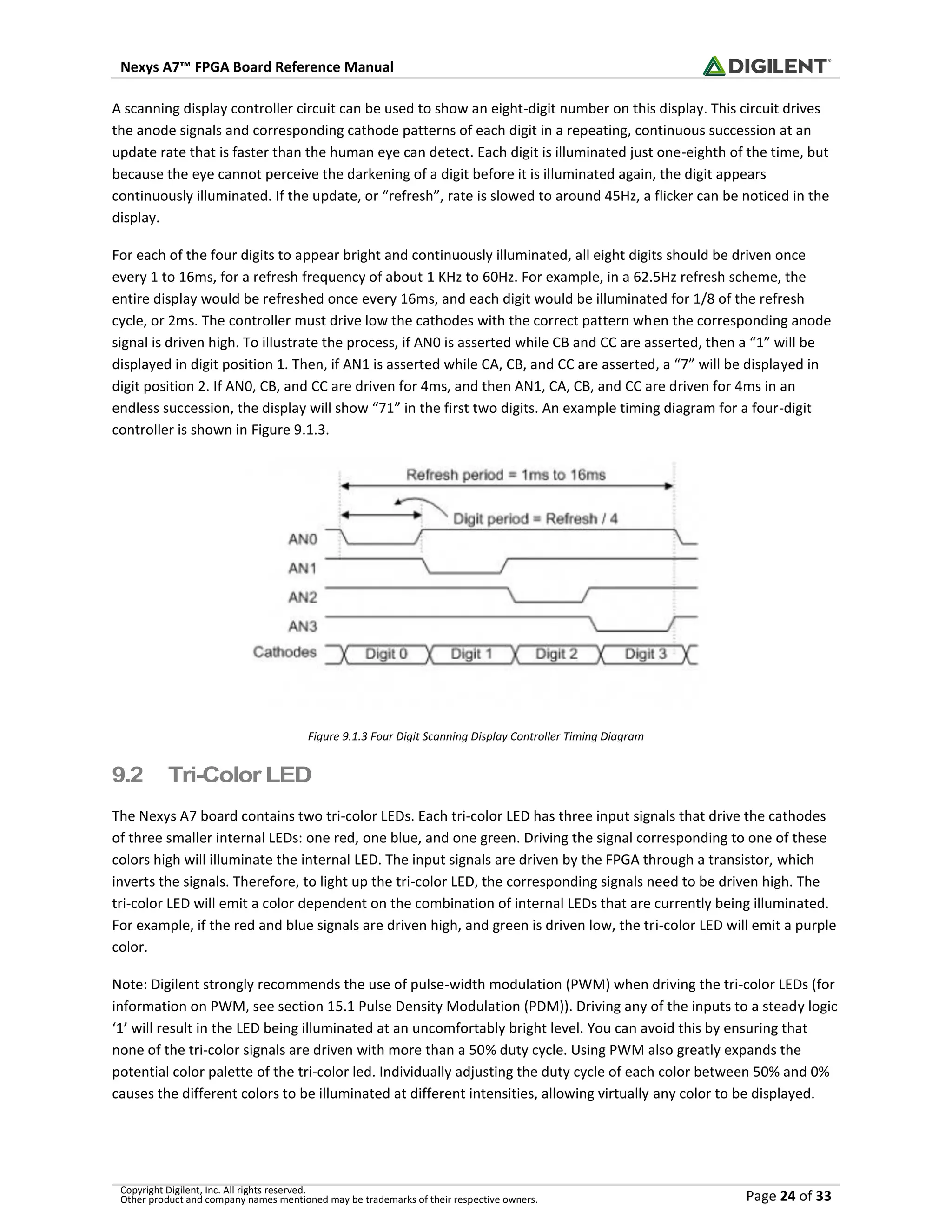 Nexys A7™ FPGA Board Reference Manual
Copyright Digilent, Inc. All rights reserved.
Other product and company names mentioned may be trademarks of their respective owners. Page 24 of 33
A scanning display controller circuit can be used to show an eight-digit number on this display. This circuit drives
the anode signals and corresponding cathode patterns of each digit in a repeating, continuous succession at an
update rate that is faster than the human eye can detect. Each digit is illuminated just one-eighth of the time, but
because the eye cannot perceive the darkening of a digit before it is illuminated again, the digit appears
continuously illuminated. If the update, or “refresh”, rate is slowed to around 45Hz, a flicker can be noticed in the
display.
For each of the four digits to appear bright and continuously illuminated, all eight digits should be driven once
every 1 to 16ms, for a refresh frequency of about 1 KHz to 60Hz. For example, in a 62.5Hz refresh scheme, the
entire display would be refreshed once every 16ms, and each digit would be illuminated for 1/8 of the refresh
cycle, or 2ms. The controller must drive low the cathodes with the correct pattern when the corresponding anode
signal is driven high. To illustrate the process, if AN0 is asserted while CB and CC are asserted, then a “1” will be
displayed in digit position 1. Then, if AN1 is asserted while CA, CB, and CC are asserted, a “7” will be displayed in
digit position 2. If AN0, CB, and CC are driven for 4ms, and then AN1, CA, CB, and CC are driven for 4ms in an
endless succession, the display will show “71” in the first two digits. An example timing diagram for a four-digit
controller is shown in Figure 9.1.3.
Figure 9.1.3 Four Digit Scanning Display Controller Timing Diagram
9.2 Tri-Color LED
The Nexys A7 board contains two tri-color LEDs. Each tri-color LED has three input signals that drive the cathodes
of three smaller internal LEDs: one red, one blue, and one green. Driving the signal corresponding to one of these
colors high will illuminate the internal LED. The input signals are driven by the FPGA through a transistor, which
inverts the signals. Therefore, to light up the tri-color LED, the corresponding signals need to be driven high. The
tri-color LED will emit a color dependent on the combination of internal LEDs that are currently being illuminated.
For example, if the red and blue signals are driven high, and green is driven low, the tri-color LED will emit a purple
color.
Note: Digilent strongly recommends the use of pulse-width modulation (PWM) when driving the tri-color LEDs (for
information on PWM, see section 15.1 Pulse Density Modulation (PDM)). Driving any of the inputs to a steady logic
‘1’ will result in the LED being illuminated at an uncomfortably bright level. You can avoid this by ensuring that
none of the tri-color signals are driven with more than a 50% duty cycle. Using PWM also greatly expands the
potential color palette of the tri-color led. Individually adjusting the duty cycle of each color between 50% and 0%
causes the different colors to be illuminated at different intensities, allowing virtually any color to be displayed.
 