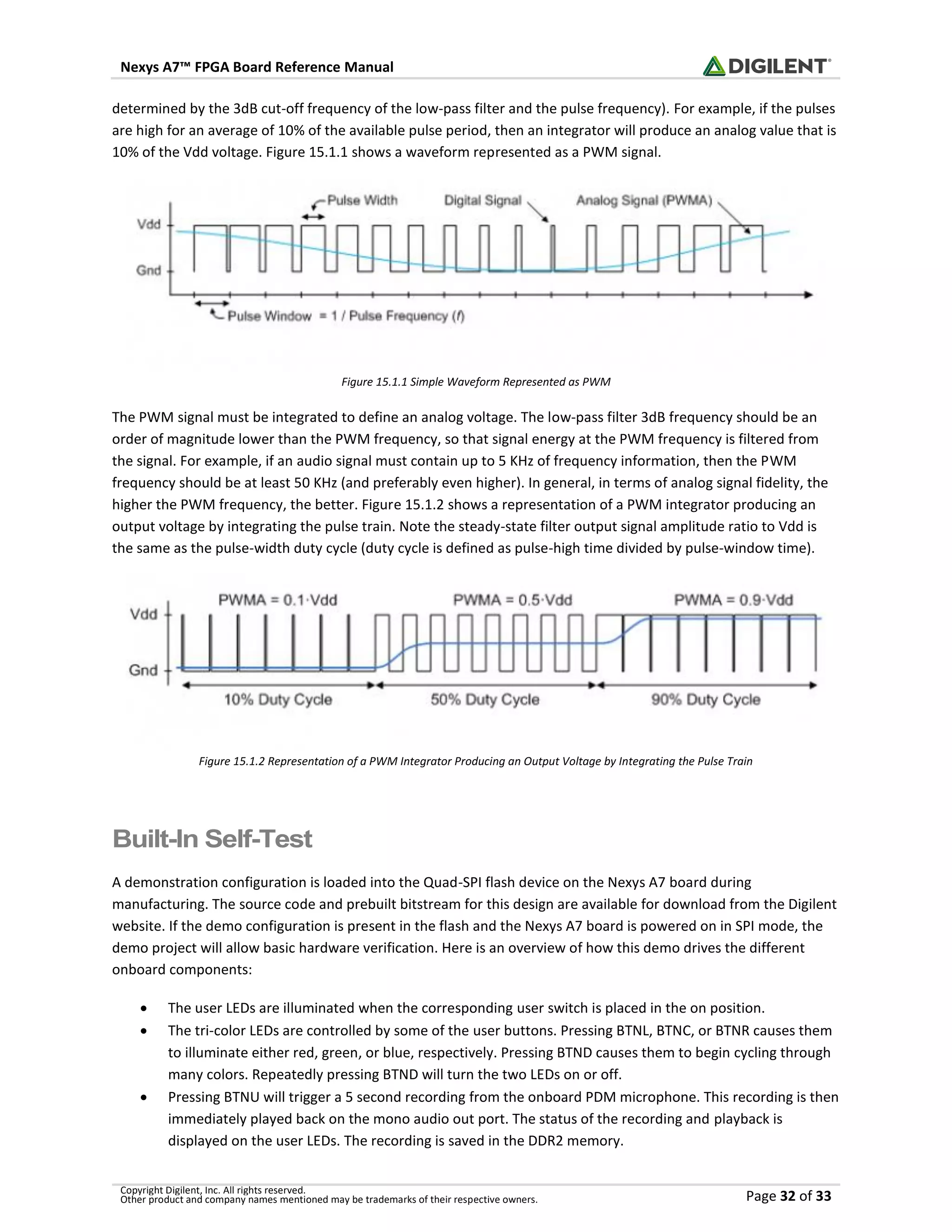 Nexys A7™ FPGA Board Reference Manual
Copyright Digilent, Inc. All rights reserved.
Other product and company names mentioned may be trademarks of their respective owners. Page 32 of 33
determined by the 3dB cut-off frequency of the low-pass filter and the pulse frequency). For example, if the pulses
are high for an average of 10% of the available pulse period, then an integrator will produce an analog value that is
10% of the Vdd voltage. Figure 15.1.1 shows a waveform represented as a PWM signal.
Figure 15.1.1 Simple Waveform Represented as PWM
The PWM signal must be integrated to define an analog voltage. The low-pass filter 3dB frequency should be an
order of magnitude lower than the PWM frequency, so that signal energy at the PWM frequency is filtered from
the signal. For example, if an audio signal must contain up to 5 KHz of frequency information, then the PWM
frequency should be at least 50 KHz (and preferably even higher). In general, in terms of analog signal fidelity, the
higher the PWM frequency, the better. Figure 15.1.2 shows a representation of a PWM integrator producing an
output voltage by integrating the pulse train. Note the steady-state filter output signal amplitude ratio to Vdd is
the same as the pulse-width duty cycle (duty cycle is defined as pulse-high time divided by pulse-window time).
Figure 15.1.2 Representation of a PWM Integrator Producing an Output Voltage by Integrating the Pulse Train
Built-In Self-Test
A demonstration configuration is loaded into the Quad-SPI flash device on the Nexys A7 board during
manufacturing. The source code and prebuilt bitstream for this design are available for download from the Digilent
website. If the demo configuration is present in the flash and the Nexys A7 board is powered on in SPI mode, the
demo project will allow basic hardware verification. Here is an overview of how this demo drives the different
onboard components:
• The user LEDs are illuminated when the corresponding user switch is placed in the on position.
• The tri-color LEDs are controlled by some of the user buttons. Pressing BTNL, BTNC, or BTNR causes them
to illuminate either red, green, or blue, respectively. Pressing BTND causes them to begin cycling through
many colors. Repeatedly pressing BTND will turn the two LEDs on or off.
• Pressing BTNU will trigger a 5 second recording from the onboard PDM microphone. This recording is then
immediately played back on the mono audio out port. The status of the recording and playback is
displayed on the user LEDs. The recording is saved in the DDR2 memory.
 