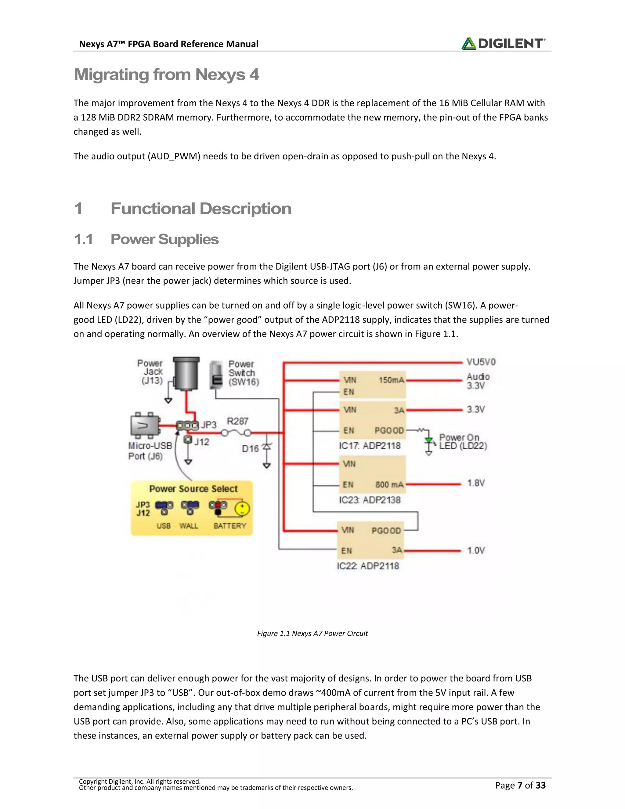 Nexys A7™ FPGA Board Reference Manual
Copyright Digilent, Inc. All rights reserved.
Other product and company names mentioned may be trademarks of their respective owners. Page 7 of 33
Migrating from Nexys 4
The major improvement from the Nexys 4 to the Nexys 4 DDR is the replacement of the 16 MiB Cellular RAM with
a 128 MiB DDR2 SDRAM memory. Furthermore, to accommodate the new memory, the pin-out of the FPGA banks
changed as well.
The audio output (AUD_PWM) needs to be driven open-drain as opposed to push-pull on the Nexys 4.
1 Functional Description
1.1 Power Supplies
The Nexys A7 board can receive power from the Digilent USB-JTAG port (J6) or from an external power supply.
Jumper JP3 (near the power jack) determines which source is used.
All Nexys A7 power supplies can be turned on and off by a single logic-level power switch (SW16). A power-
good LED (LD22), driven by the “power good” output of the ADP2118 supply, indicates that the supplies are turned
on and operating normally. An overview of the Nexys A7 power circuit is shown in Figure 1.1.
Figure 1.1 Nexys A7 Power Circuit
The USB port can deliver enough power for the vast majority of designs. In order to power the board from USB
port set jumper JP3 to “USB”. Our out-of-box demo draws ~400mA of current from the 5V input rail. A few
demanding applications, including any that drive multiple peripheral boards, might require more power than the
USB port can provide. Also, some applications may need to run without being connected to a PC’s USB port. In
these instances, an external power supply or battery pack can be used.
 