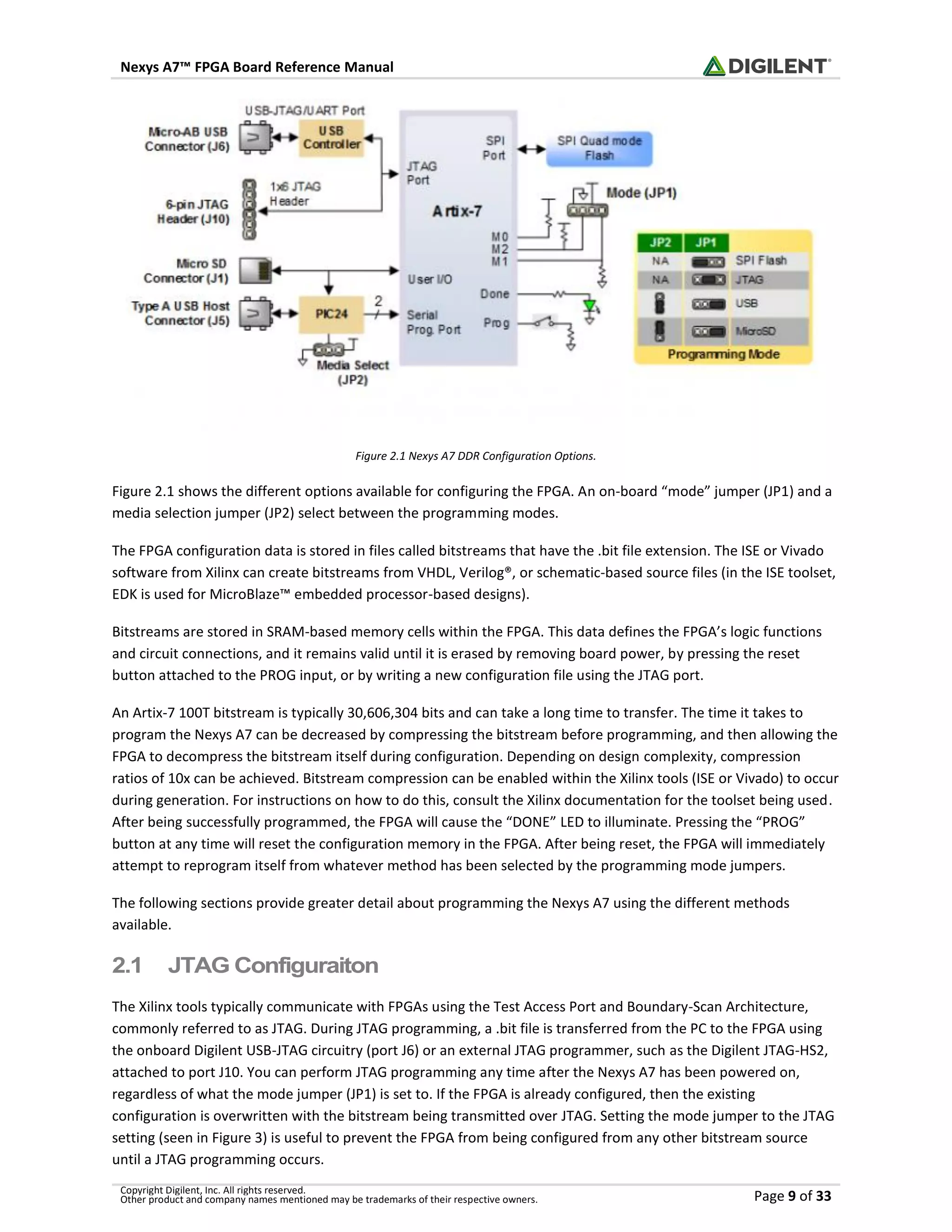 Nexys A7™ FPGA Board Reference Manual
Copyright Digilent, Inc. All rights reserved.
Other product and company names mentioned may be trademarks of their respective owners. Page 9 of 33
Figure 2.1 Nexys A7 DDR Configuration Options.
Figure 2.1 shows the different options available for configuring the FPGA. An on-board “mode” jumper (JP1) and a
media selection jumper (JP2) select between the programming modes.
The FPGA configuration data is stored in files called bitstreams that have the .bit file extension. The ISE or Vivado
software from Xilinx can create bitstreams from VHDL, Verilog®, or schematic-based source files (in the ISE toolset,
EDK is used for MicroBlaze™ embedded processor-based designs).
Bitstreams are stored in SRAM-based memory cells within the FPGA. This data defines the FPGA’s logic functions
and circuit connections, and it remains valid until it is erased by removing board power, by pressing the reset
button attached to the PROG input, or by writing a new configuration file using the JTAG port.
An Artix-7 100T bitstream is typically 30,606,304 bits and can take a long time to transfer. The time it takes to
program the Nexys A7 can be decreased by compressing the bitstream before programming, and then allowing the
FPGA to decompress the bitstream itself during configuration. Depending on design complexity, compression
ratios of 10x can be achieved. Bitstream compression can be enabled within the Xilinx tools (ISE or Vivado) to occur
during generation. For instructions on how to do this, consult the Xilinx documentation for the toolset being used.
After being successfully programmed, the FPGA will cause the “DONE” LED to illuminate. Pressing the “PROG”
button at any time will reset the configuration memory in the FPGA. After being reset, the FPGA will immediately
attempt to reprogram itself from whatever method has been selected by the programming mode jumpers.
The following sections provide greater detail about programming the Nexys A7 using the different methods
available.
2.1 JTAG Configuraiton
The Xilinx tools typically communicate with FPGAs using the Test Access Port and Boundary-Scan Architecture,
commonly referred to as JTAG. During JTAG programming, a .bit file is transferred from the PC to the FPGA using
the onboard Digilent USB-JTAG circuitry (port J6) or an external JTAG programmer, such as the Digilent JTAG-HS2,
attached to port J10. You can perform JTAG programming any time after the Nexys A7 has been powered on,
regardless of what the mode jumper (JP1) is set to. If the FPGA is already configured, then the existing
configuration is overwritten with the bitstream being transmitted over JTAG. Setting the mode jumper to the JTAG
setting (seen in Figure 3) is useful to prevent the FPGA from being configured from any other bitstream source
until a JTAG programming occurs.
 