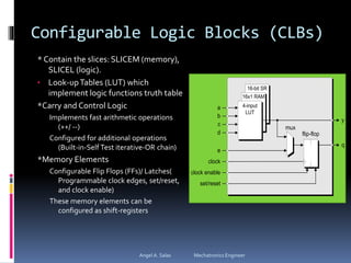Configurable Logic Blocks (CLBs)
* Contain the slices: SLICEM (memory),
SLICEL (logic).
• Look-upTables (LUT) which
implement logic functions truth table
*Carry and Control Logic
Implements fast arithmetic operations
(++/ --)
Configured for additional operations
(Built-in-Self Test iterative-OR chain)
*Memory Elements
Configurable Flip Flops (FFs)/ Latches(
Programmable clock edges, set/reset,
and clock enable)
These memory elements can be
configured as shift-registers
Angel A. Salas Mechatronics Engineer
16-bit SR
flip-flop
clock
mux
y
q
e
a
b
c
d
16x1 RAM
4-input
LUT
clock enable
set/reset
 