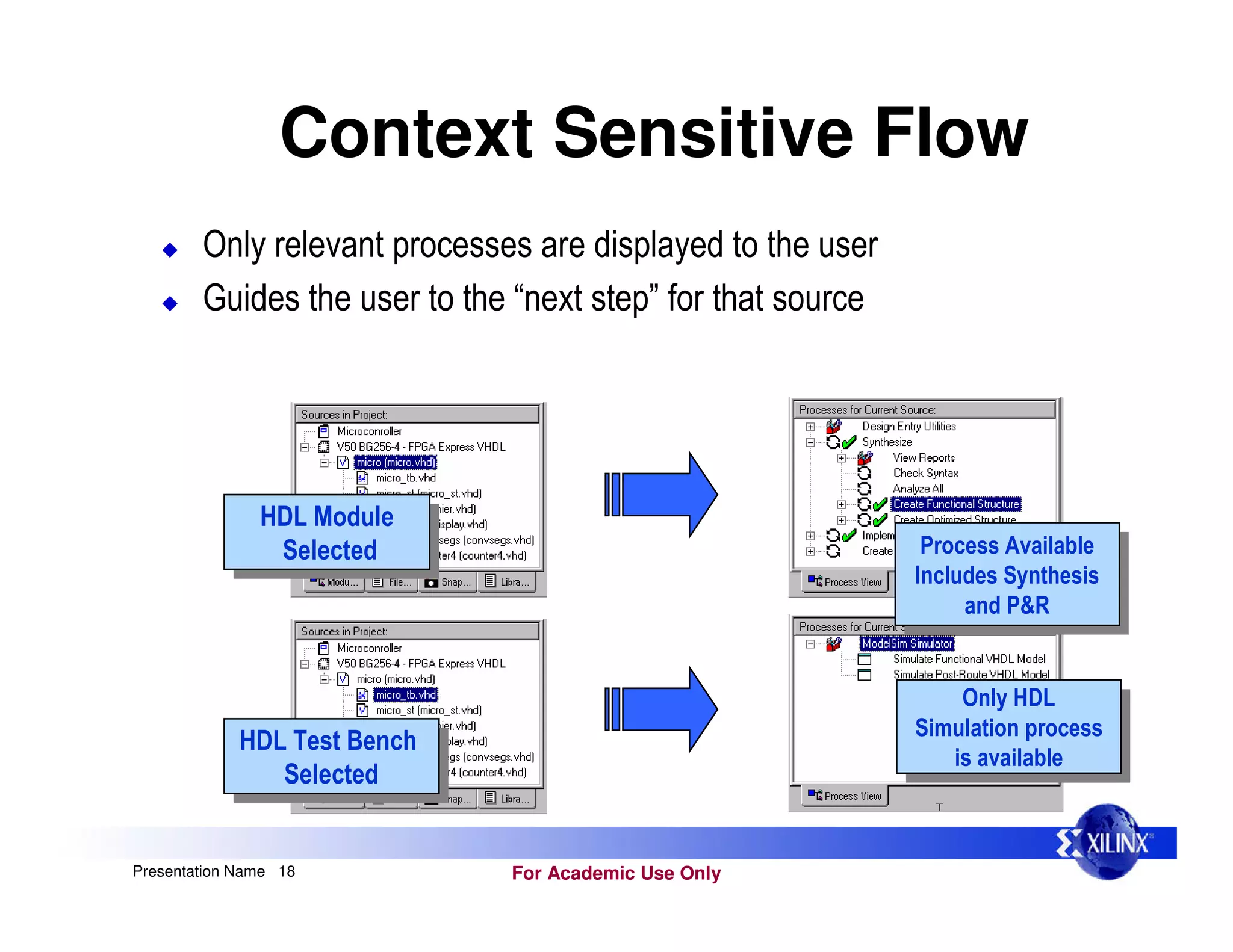 For Academic Use Only
Presentation Name 18
Context Sensitive Flow
)
8 9
!
!
 