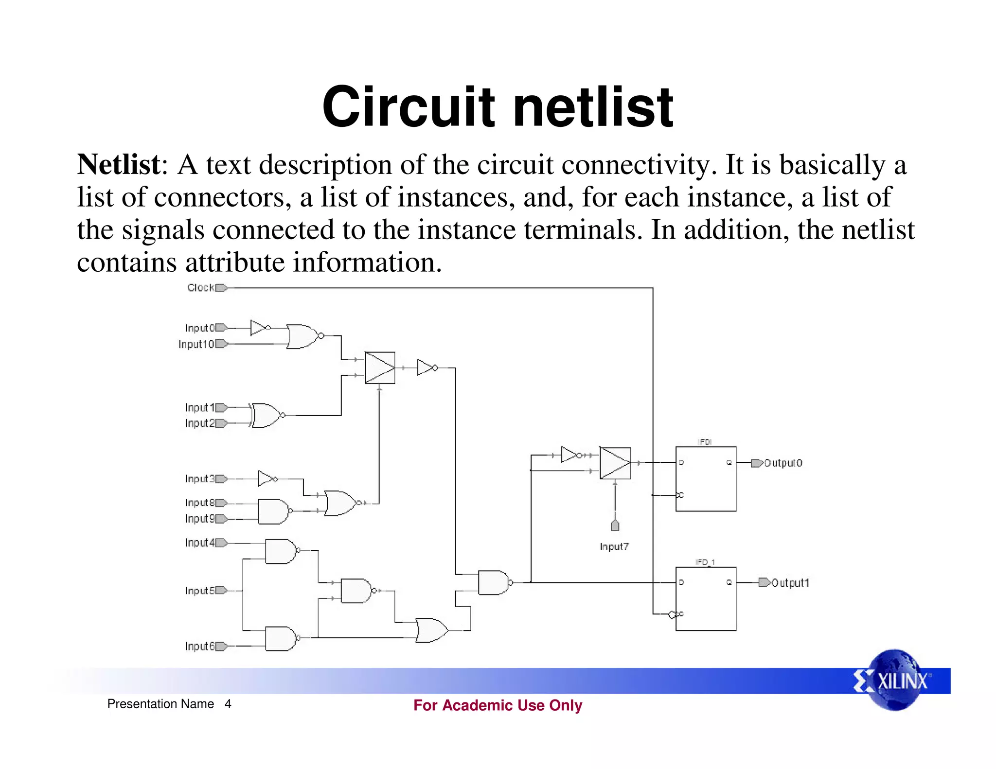 For Academic Use Only
Presentation Name 4
Circuit netlist
Netlist: A text description of the circuit connectivity. It is basically a
list of connectors, a list of instances, and, for each instance, a list of
the signals connected to the instance terminals. In addition, the netlist
contains attribute information.
 
