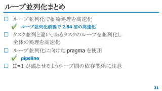 ループ並列化まとめ
ループ並列化で推論処理を高速化
✔ ループ並列化前後で 2.64 倍の高速化
タスク並列と違い、あるタスクのループを並列化し
全体の処理を高速化
ループ並列化に向けた pragma を使用
✔ pipeline
II=1 が満たせるようループ間の依存関係に注意
31
 