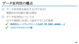 データ並列性の難点
データ並列性を抽出すればするほど
複製される回路の数は増加
データ並列性については
以下の制限に注意して設計することが重要
✔ 物理的なハードウェアリソース (LUT, FF, DSP, xRAM, ...)
✔ メモリアクセスのバンド幅
35
 