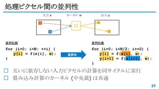 処理ピクセル間の並列性
37
入力 x カーネル w 出力 y
for (i=0; i<N; ++i) {
y[i] = f(x[i], w);
}
for (i=0; i<N/2; i+=2) {
y[i] = f(x[i], w);
y[i+1] = f(x[i+1], w);
}
並列化
並列化前 並列化後
互いに依存しない入力ピクセルの計算を同サイクルに実行
畳み込み計算のカーネル (中央黄) は共通
 