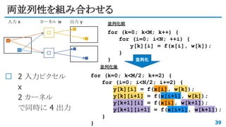 両並列性を組み合わせる
39
入力 x カーネル w 出力 y
for (k=0; k<M; k++) {
for (i=0; i<N; ++i) {
y[k][i] = f(x[i], w[k]);
}
} 並列化
並列化前
並列化後
for (k=0; k<M/2; k+=2) {
for (i=0; i<N/2; i+=2) {
y[k][i] = f(x[i], w[k]);
y[k][i+1] = f(x[i+1], w[k]);
y[k+1][i] = f(x[i], w[k+1]);
y[k+1][i+1] = f(x[i+1], w[k+1]);
}
}
2 入力ピクセル
x
2 カーネル
で同時に 4 出力
 