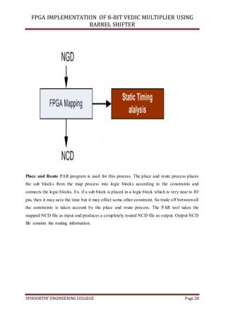 Fpga implementation of high speed 8 bit vedic multiplier using barrel ...