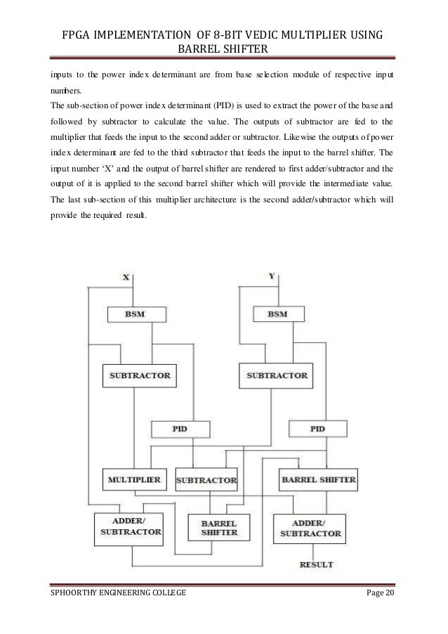 Fpga implementation of high speed 8 bit vedic multiplier using barrel…
