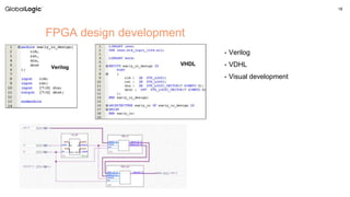 18
• Verilog
• VDHL
• Visual development
FPGA design development
 
