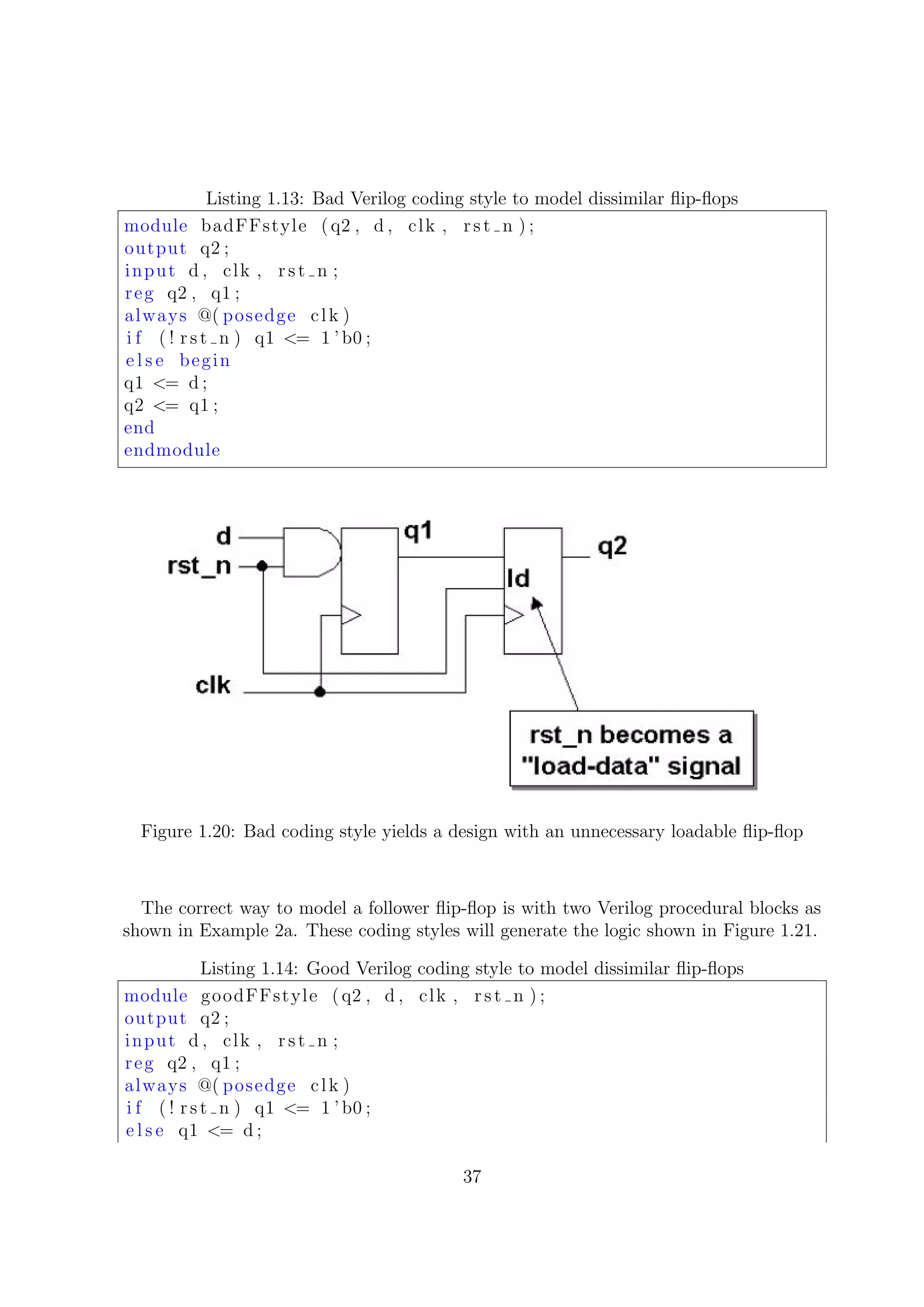 Listing 1.13: Bad Verilog coding style to model dissimilar ﬂip-ﬂops
module badFFstyle (q2 , d , clk , rst n ) ;
output q2 ;
input d , clk , rst n ;
reg q2 , q1 ;
always @( posedge clk )
i f ( ! rst n ) q1 <= 1 ’b0 ;
e l s e begin
q1 <= d ;
q2 <= q1 ;
end
endmodule
Figure 1.20: Bad coding style yields a design with an unnecessary loadable ﬂip-ﬂop
The correct way to model a follower ﬂip-ﬂop is with two Verilog procedural blocks as
shown in Example 2a. These coding styles will generate the logic shown in Figure 1.21.
Listing 1.14: Good Verilog coding style to model dissimilar ﬂip-ﬂops
module goodFFstyle (q2 , d , clk , rst n ) ;
output q2 ;
input d , clk , rst n ;
reg q2 , q1 ;
always @( posedge clk )
i f ( ! rst n ) q1 <= 1 ’b0 ;
e l s e q1 <= d ;
37
 