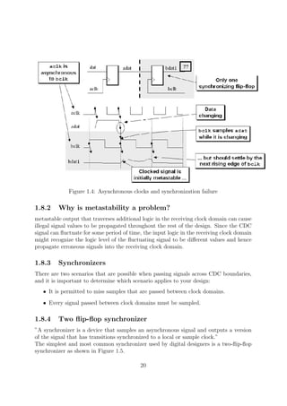 Figure 1.4: Asynchronous clocks and synchronization failure
1.8.2 Why is metastability a problem?
metastable output that traverses additional logic in the receiving clock domain can cause
illegal signal values to be propagated throughout the rest of the design. Since the CDC
signal can ﬂuctuate for some period of time, the input logic in the receiving clock domain
might recognize the logic level of the ﬂuctuating signal to be diﬀerent values and hence
propagate erroneous signals into the receiving clock domain.
1.8.3 Synchronizers
There are two scenarios that are possible when passing signals across CDC boundaries,
and it is important to determine which scenario applies to your design:
• It is permitted to miss samples that are passed between clock domains.
• Every signal passed between clock domains must be sampled.
1.8.4 Two ﬂip-ﬂop synchronizer
”A synchronizer is a device that samples an asynchronous signal and outputs a version
of the signal that has transitions synchronized to a local or sample clock.”
The simplest and most common synchronizer used by digital designers is a two-ﬂip-ﬂop
synchronizer as shown in Figure 1.5.
20
 