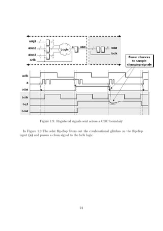 Figure 1.9: Registered signals sent across a CDC boundary
In Figure 1.9 The adat ﬂip-ﬂop ﬁlters out the combinational glitches on the ﬂip-ﬂop
input (a) and passes a clean signal to the bclk logic.
24
 