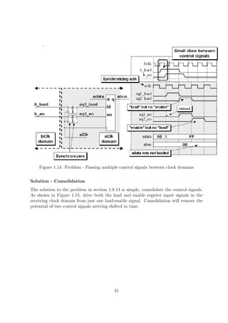 Figure 1.14: Problem - Passing multiple control signals between clock domains
Solution - Consolidation
The solution to the problem in section 1.8.13 is simple, consolidate the control signals.
As shown in Figure 1.15, drive both the load and enable register input signals in the
receiving clock domain from just one load-enable signal. Consolidation will remove the
potential of two control signals arriving shifted in time.
31
 