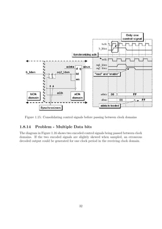 Figure 1.15: Consolidating control signals before passing between clock domains
1.8.14 Problem - Multiple Data bits
The diagram in Figure 1.16 shows two encoded control signals being passed between clock
domains. If the two encoded signals are slightly skewed when sampled, an erroneous
decoded output could be generated for one clock period in the receiving clock domain.
32
 