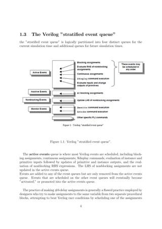 1.3 The Verilog ”stratiﬁed event queue”
the ”stratiﬁed event queue” is logically partitioned into four distinct queues for the
current simulation time and additional queues for future simulation times.
Figure 1.1: Verilog ”stratiﬁed event queue”.
The active events queue is where most Verilog events are scheduled, including block-
ing assignments, continuous assignments, $display commands, evaluation of instance and
primitive inputs followed by updates of primitive and instance outputs, and the eval-
uation of nonblocking RHS expressions. The LHS of nonblocking assignments are not
updated in the active events queue.
Events are added to any of the event queues but are only removed from the active events
queue. Events that are scheduled on the other event queues will eventually become
”activated,” or promoted into the active events queue.
The practice of making #0-delay assignments is generally a ﬂawed practice employed by
designers who try to make assignments to the same variable from two separate procedural
blocks, attempting to beat Verilog race conditions by scheduling one of the assignments
4
 
